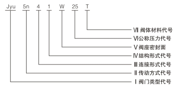 pyT(mn)D1.jpg
