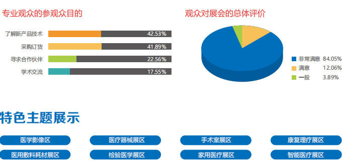 醫療B 2.png 醫療B 2.png