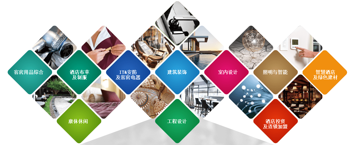 歡迎訪問(wèn)《2024中國(guó)上海星級(jí)酒店建筑裝配式內(nèi)隔墻系統(tǒng)解決方案展覽會(huì)》—***
